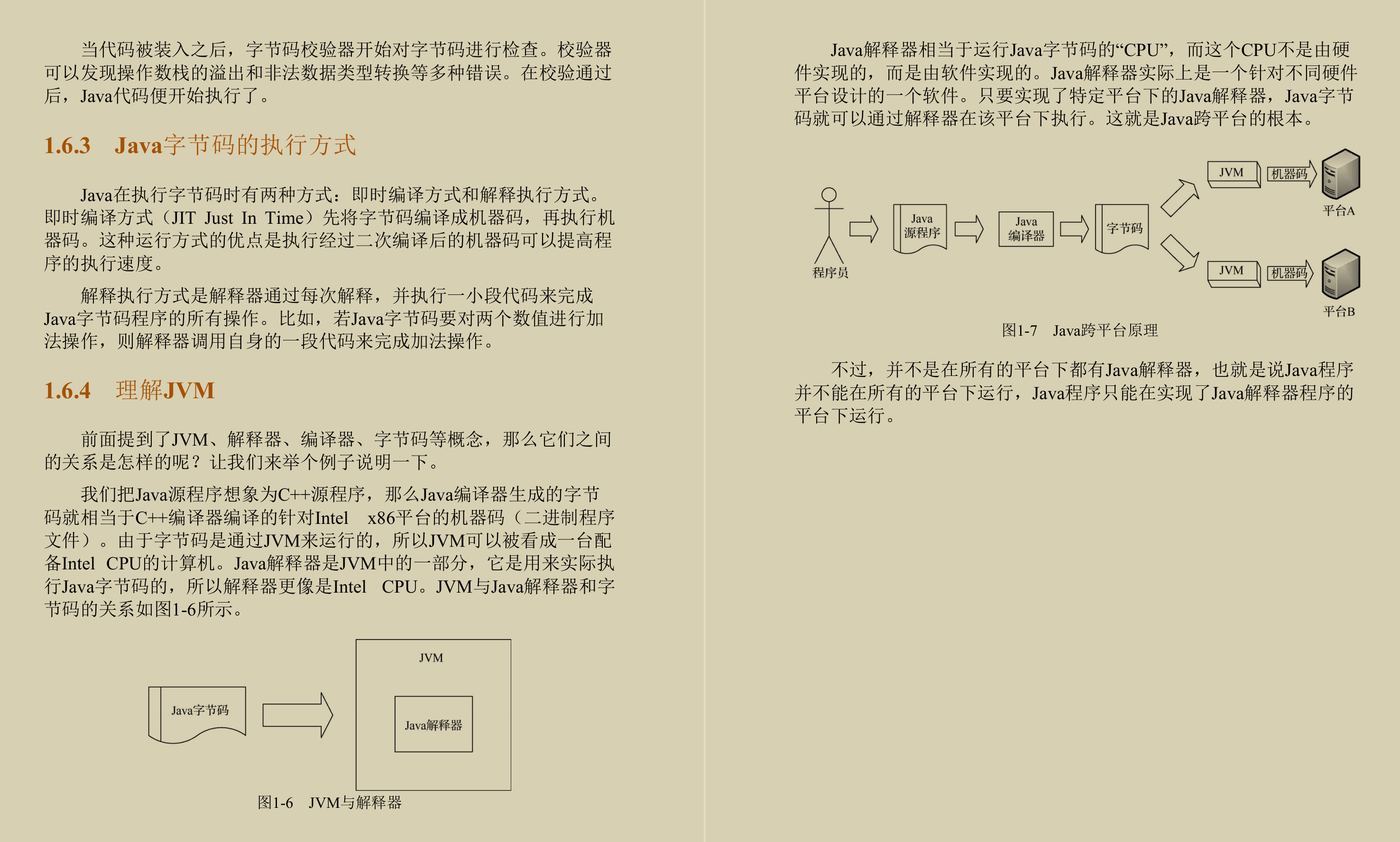 java编程思想看完什么水平(java编程思想第五版出来了吗)