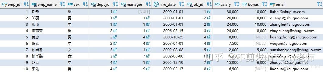 sql查询表有哪些字段(sql查询表有哪些字段名称) sql查询表有哪些字段(sql查询表有哪些字段名称)