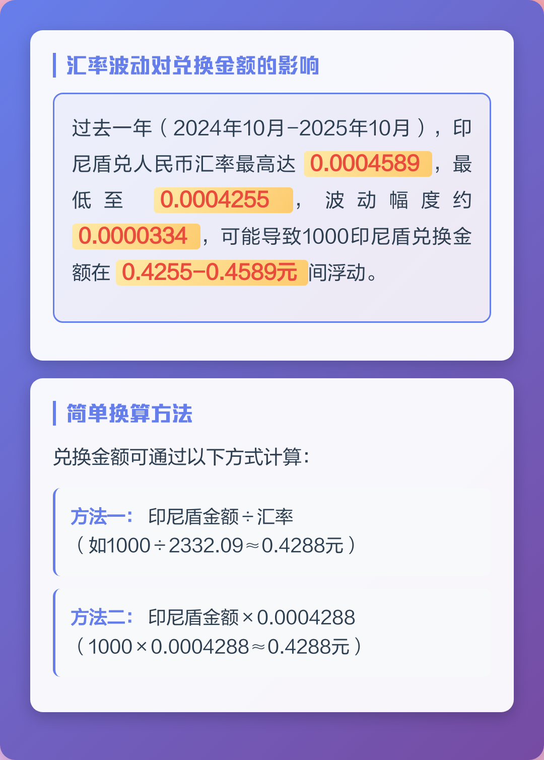 php与人民币换算(PHP和人民币的汇率) php与人民币换算(PHP和人民币的汇率)