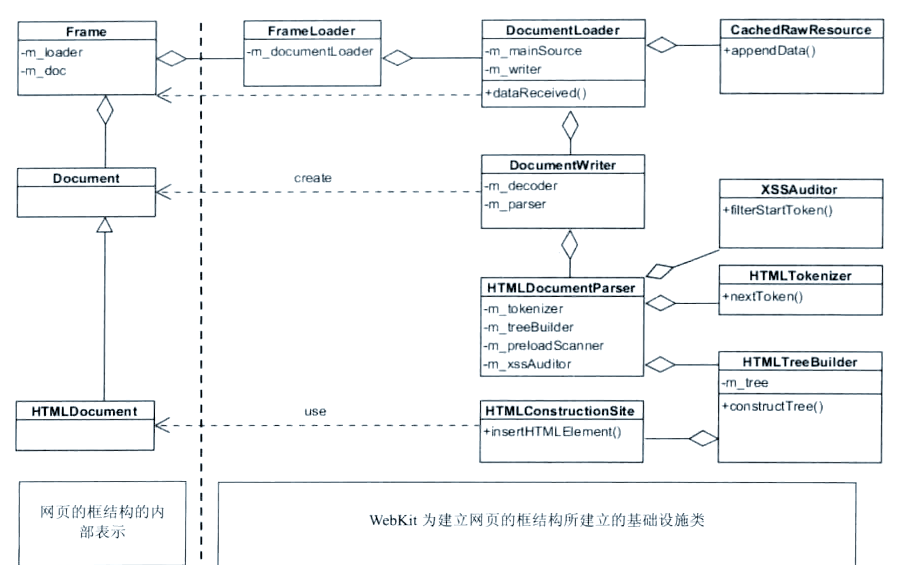 html和css的区别(html css js 区别)