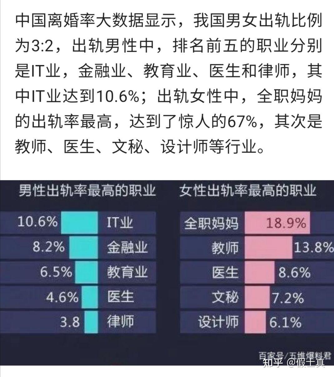 当程序员需要什么条件(当程序员需要什么条件呢) 当程序员需要什么条件(当程序员需要什么条件呢)