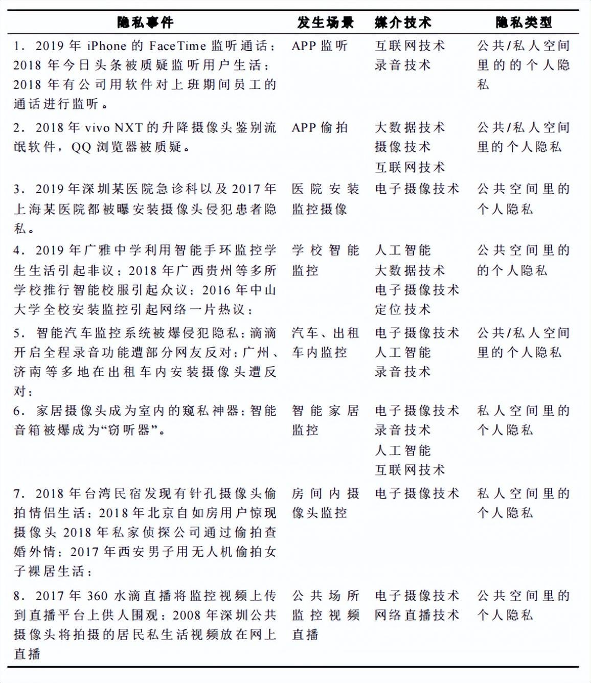 网站入口代码(网站入口代码大全) 网站入口代码(网站入口代码大全)