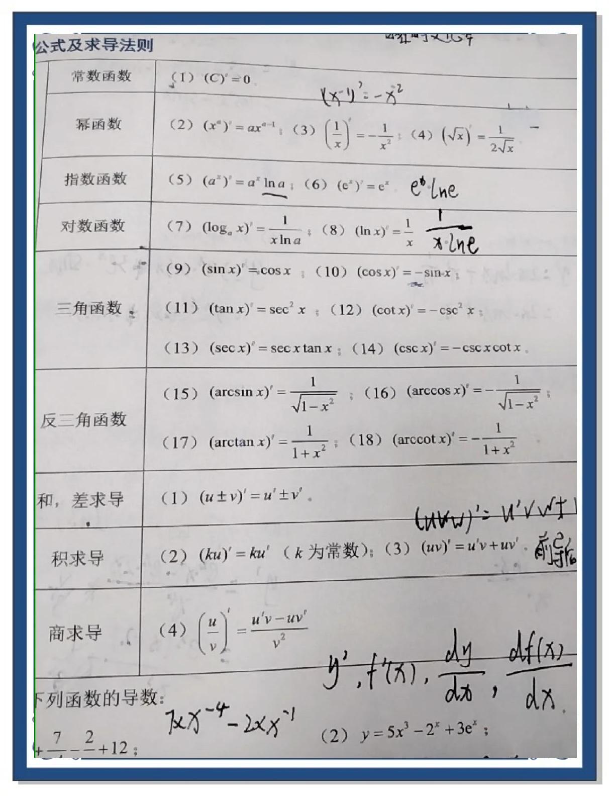 反函数与原函数关系(反函数与原函数的关系导数互为倒数)