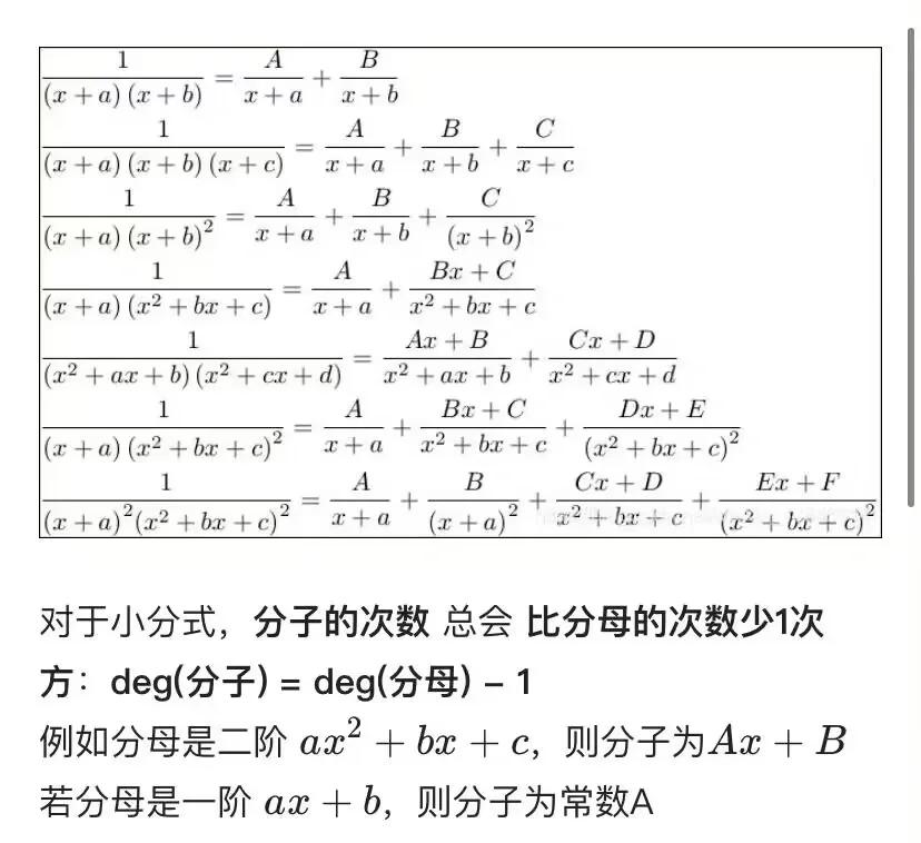 分式函数求导公式(分式求导公式怎么推导)
