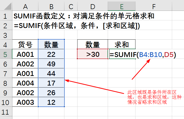 sumif三个条件怎么填(sumif三个条件怎么填实例) sumif三个条件怎么填(sumif三个条件怎么填实例)