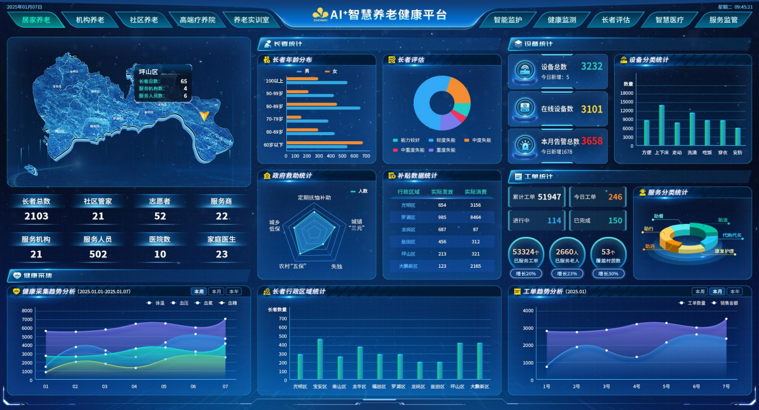 可视化建站系统(可视化网页开发工具) 可视化建站系统(可视化网页开发工具)