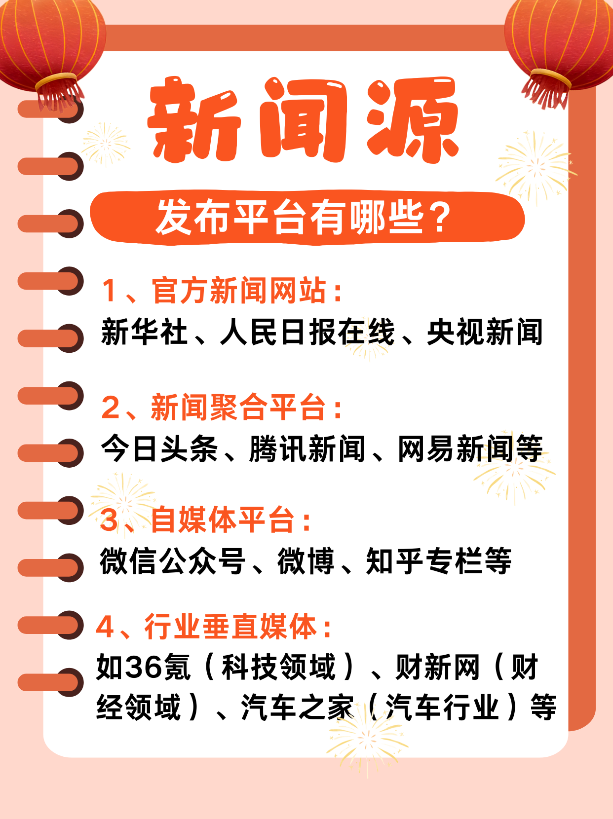 媒体查询的关键字(媒体热线免费查询步骤)