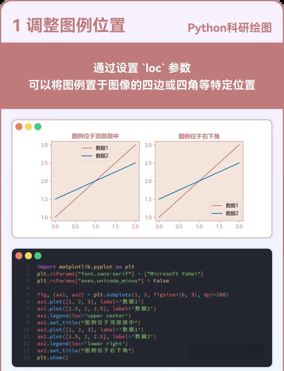 matlab中plot函数用法(matlabplot函数用法后面参数设置的顺序) matlab中plot函数用法(matlabplot函数用法后面参数设置的顺序)