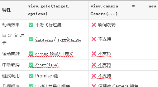 js基础教程(js基础视频教程) js基础教程(js基础视频教程)