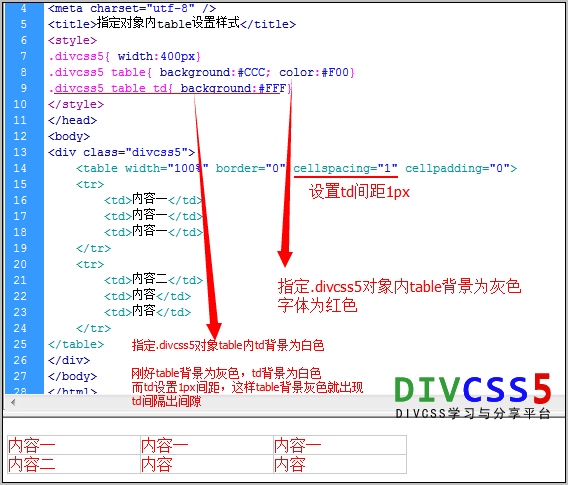网页css是什么意思(网页显示cas是什么意思) 网页css是什么意思(网页显示cas是什么意思)