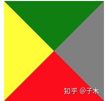 包含cssborderbottom的词条 包含cssborderbottom的词条