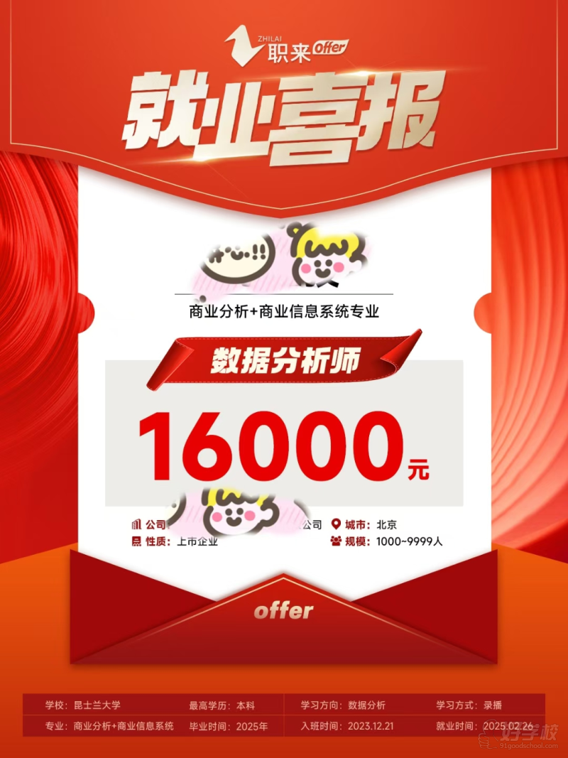 数据分析培训机构哪家好(数据分析培训常见坑有哪些) 数据分析培训机构哪家好(数据分析培训常见坑有哪些)