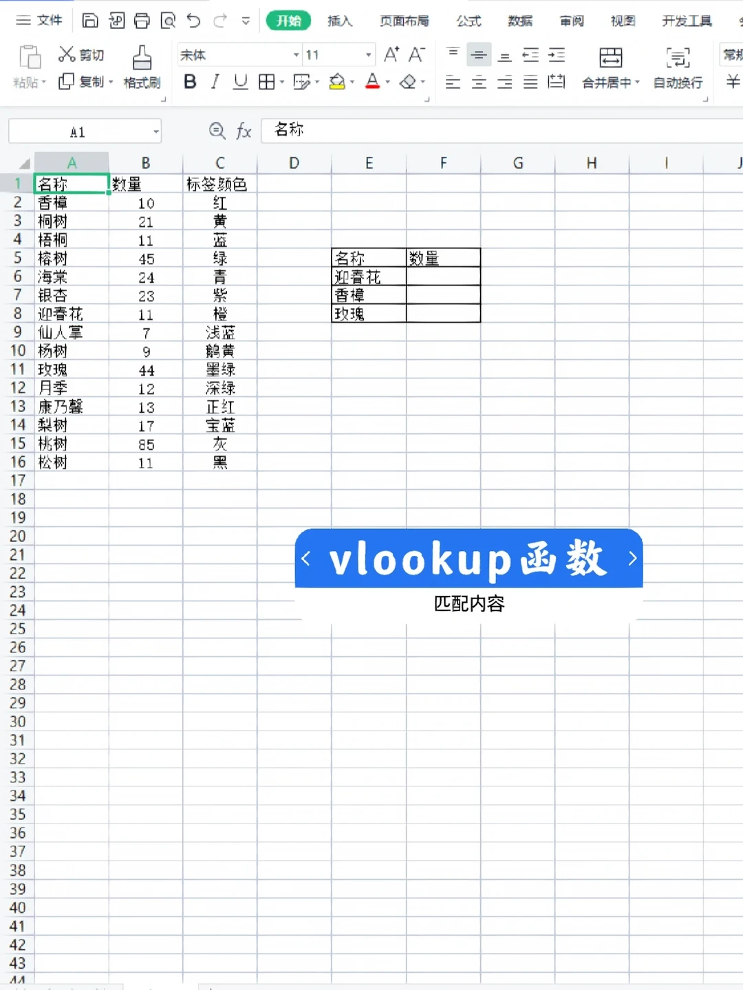 vlookup双重条件匹配公式(vlookup匹配两个条件的唯一值) vlookup双重条件匹配公式(vlookup匹配两个条件的唯一值)