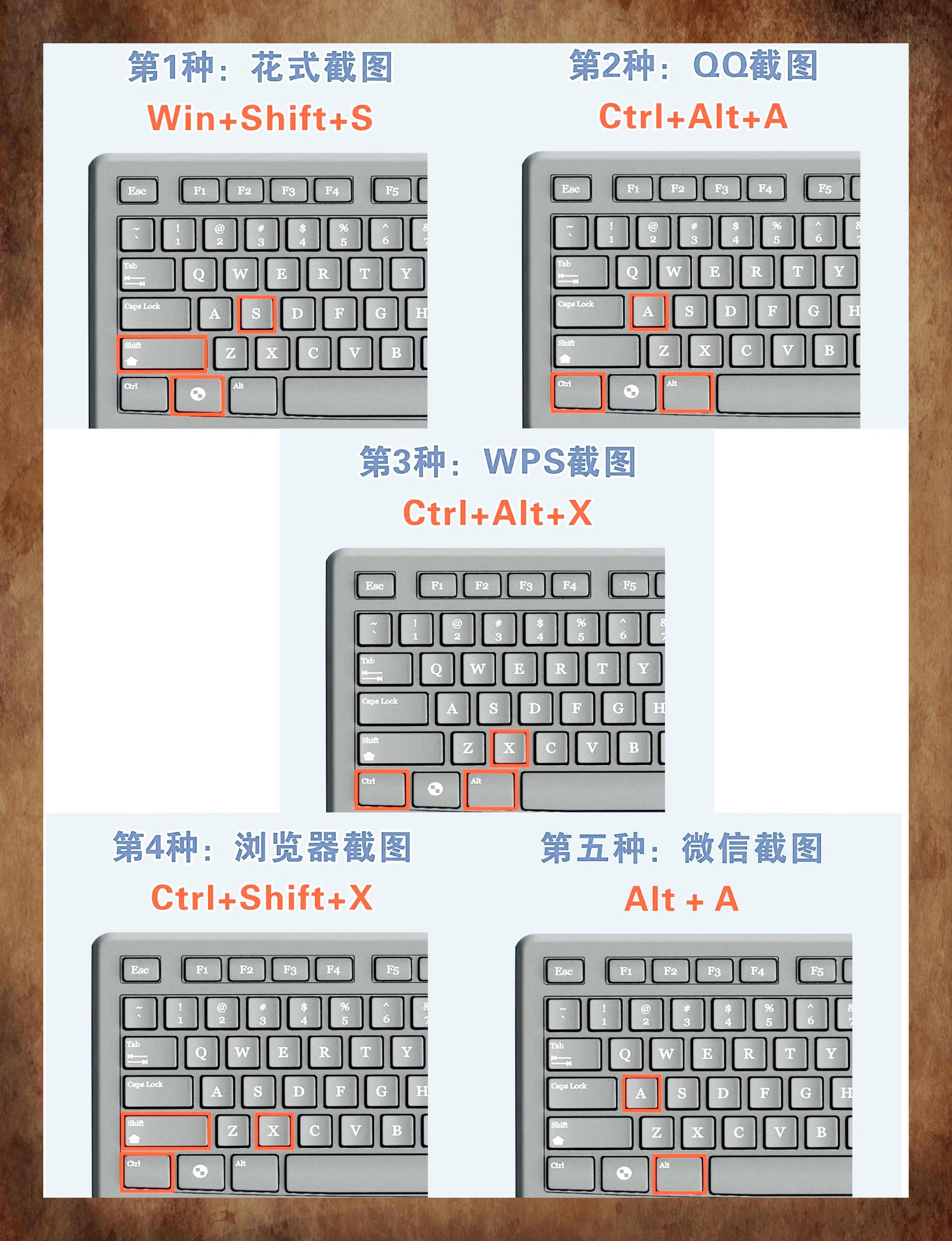 strcat怎么用(strcat函数详解) strcat怎么用(strcat函数详解)