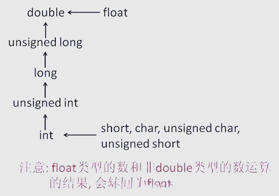 c语言中sizeof什么意思(sizeof在c语言中什么意思) c语言中sizeof什么意思(sizeof在c语言中什么意思)