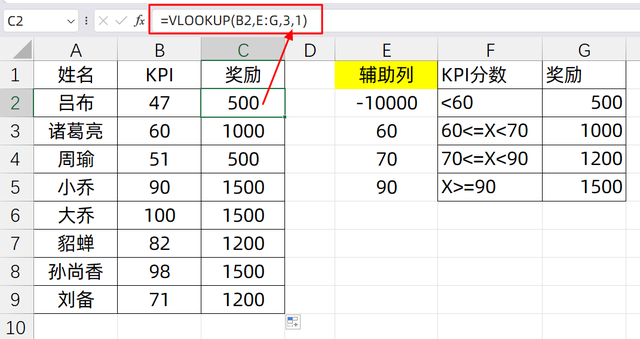函数vlookup的使用方法及实例的简单介绍
