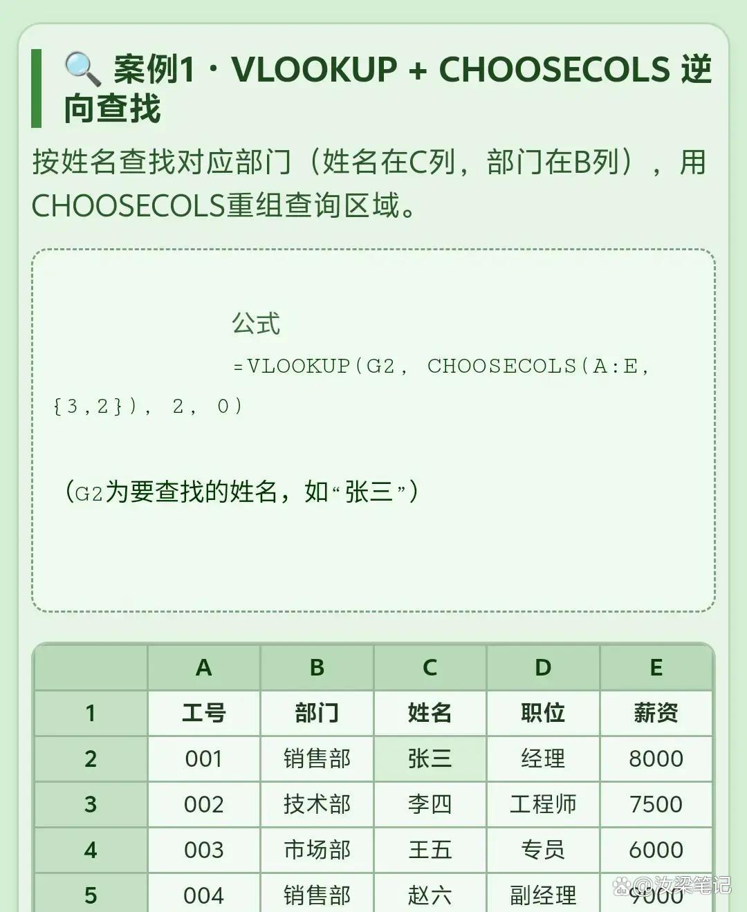 choose函数的用法(choose函数的用法举例) choose函数的用法(choose函数的用法举例)