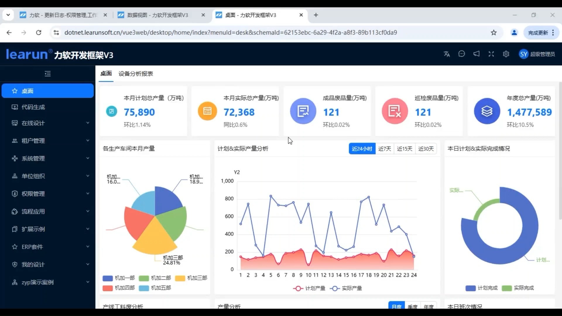 vue企业网站模板(vue免费模板网站入口)