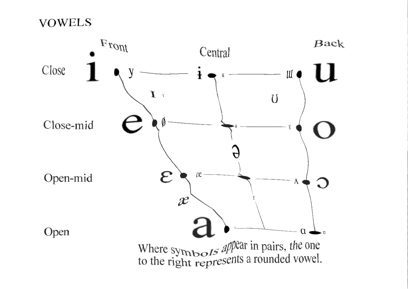 phonetic函数(phonetic函数为什么不出结果) phonetic函数(phonetic函数为什么不出结果)