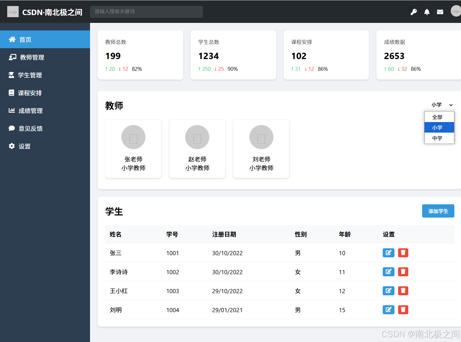 后台管理系统模板源码(平台管理系统的应用场景) 后台管理系统模板源码(平台管理系统的应用场景)