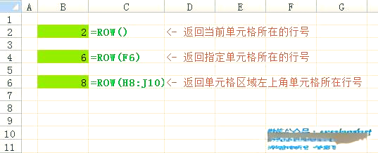 row函数的用法(Excel row函数用法示例) row函数的用法(Excel row函数用法示例)