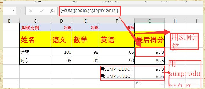 sum求和的六种方法(sum求和公式为什么得出的数量不对)
