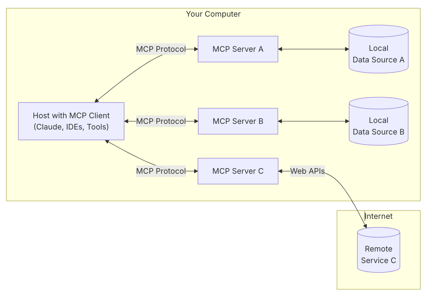 phplaravel框架(PHP laravel框架的app) phplaravel框架(PHP laravel框架的app)