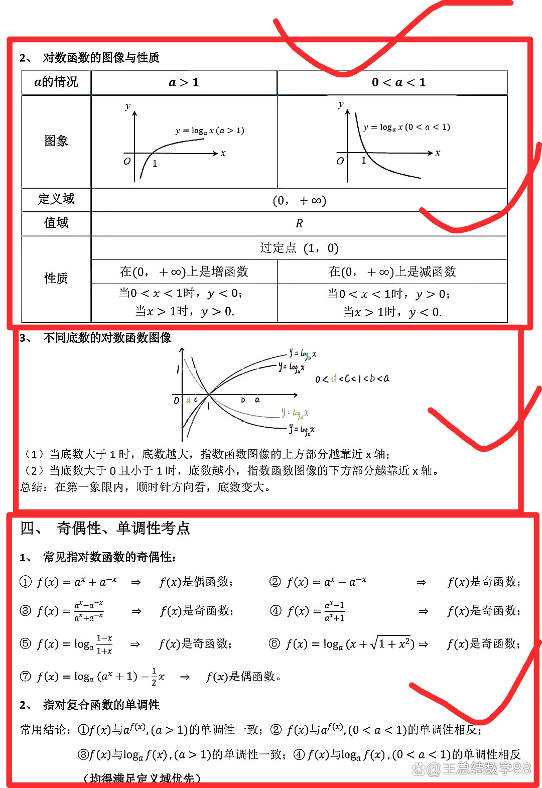 幂函数图像及性质(幂函数图像及性质总结) 幂函数图像及性质(幂函数图像及性质总结)