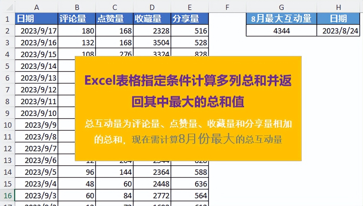 excel日期比较大小函数(excel比较日期早晚的函数) excel日期比较大小函数(excel比较日期早晚的函数)