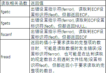 c语言程序解读软件(c语言程序解读软件哪个好) c语言程序解读软件(c语言程序解读软件哪个好)