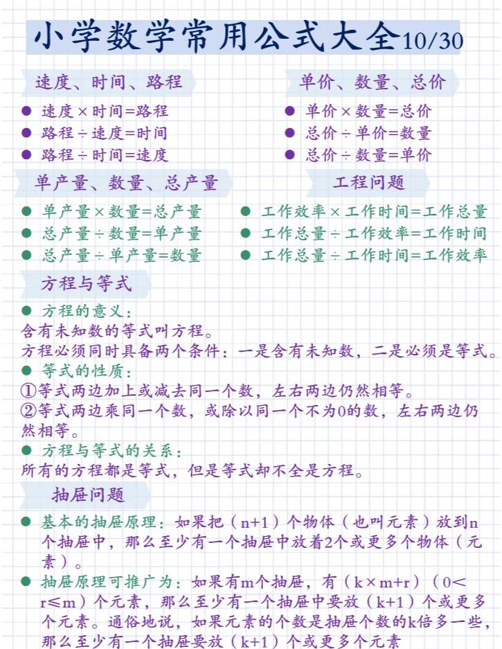公式大全(高中数学知识点总结及公式大全) 公式大全(高中数学知识点总结及公式大全)