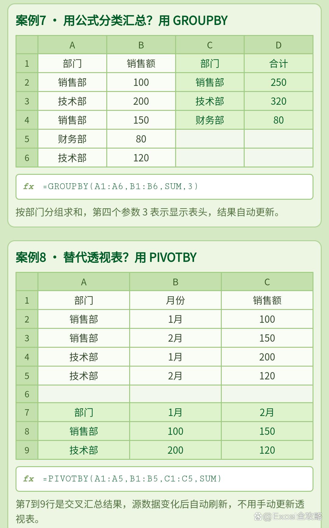 excel十大函数(excel函数大全完整版百度云) excel十大函数(excel函数大全完整版百度云)