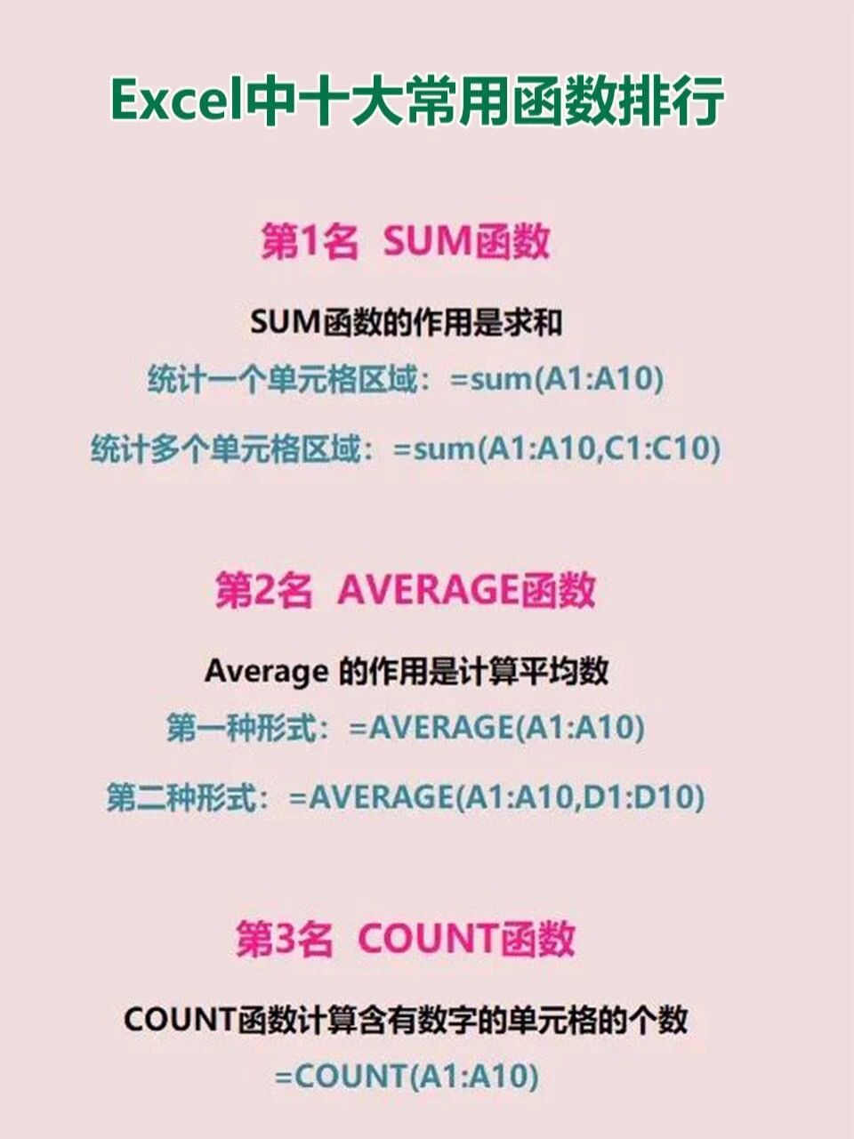 excel十大函数(excel函数大全完整版百度云) excel十大函数(excel函数大全完整版百度云)