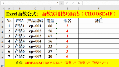 small函数的使用方法及实例(Excel中Small函数的作用) small函数的使用方法及实例(Excel中Small函数的作用)