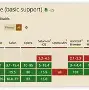 关于contenteditable光标的信息 关于contenteditable光标的信息