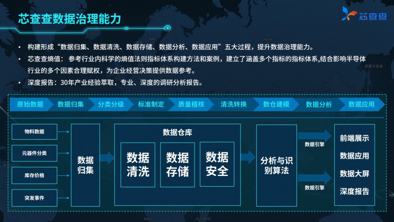最全电子元器件查询app(最全电子元器件查询app下载)