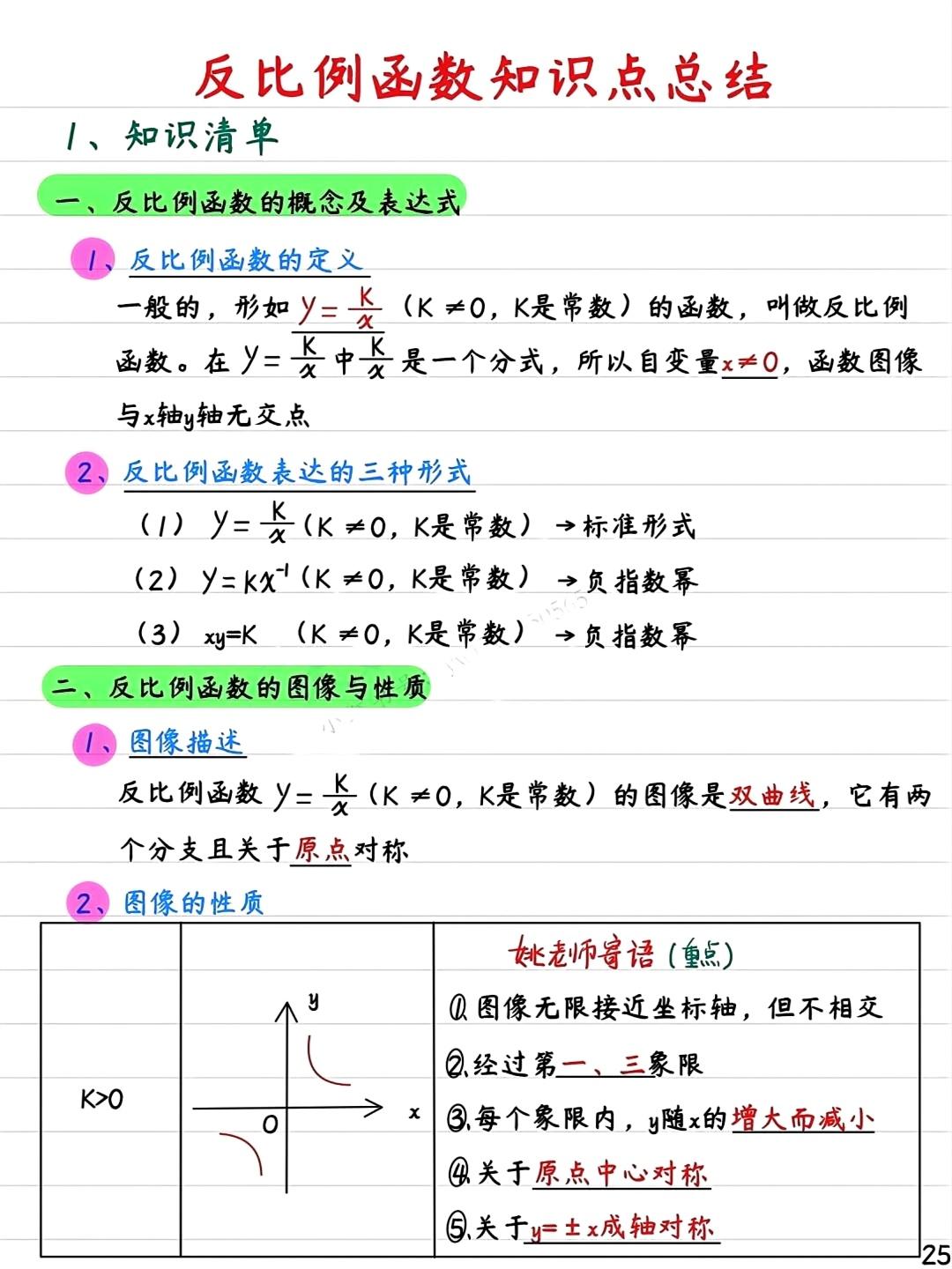 初二函数知识点(初二函数知识点归纳总结) 初二函数知识点(初二函数知识点归纳总结)