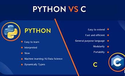 java和c语言(java和c语言和python的区别) java和c语言(java和c语言和python的区别)
