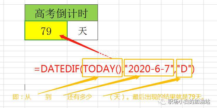 today函数的使用方法(使用TODAY函数获取当前日期的步骤) today函数的使用方法(使用TODAY函数获取当前日期的步骤)
