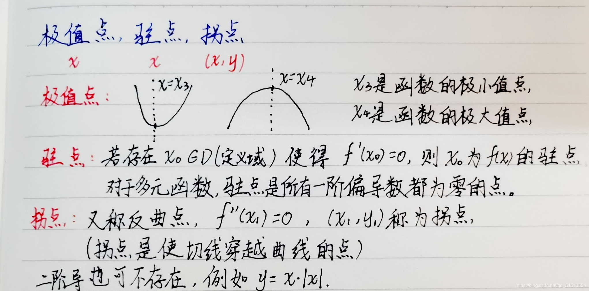 指针函数定义(指针函数定义怎么写) 指针函数定义(指针函数定义怎么写)