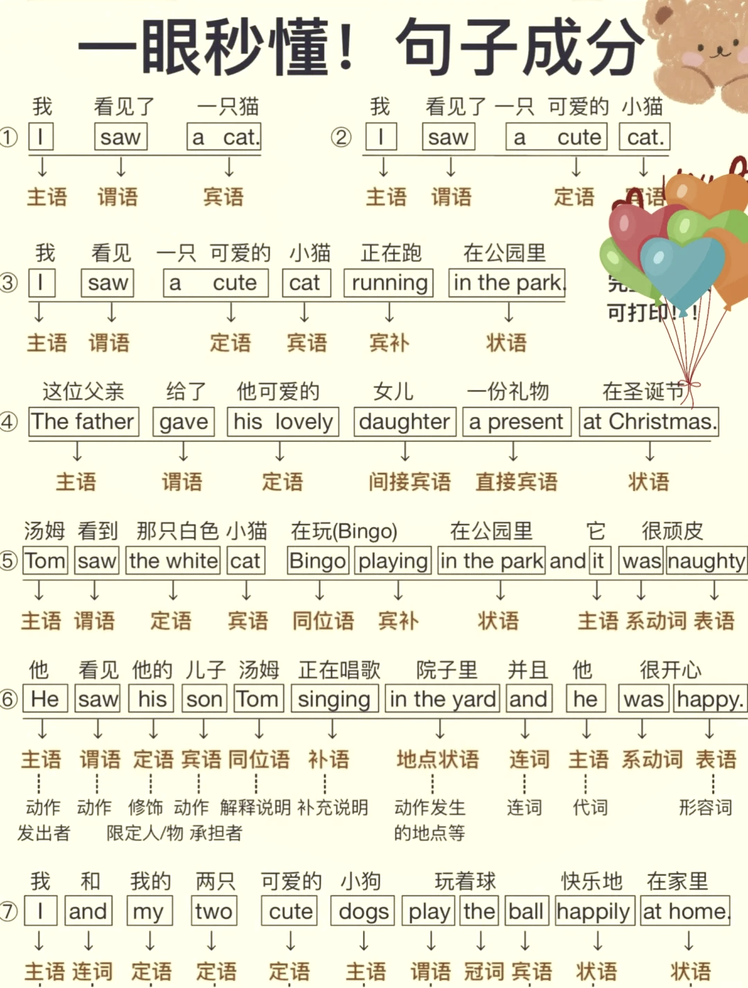insertinto语句(insertinto多条记录) insertinto语句(insertinto多条记录)