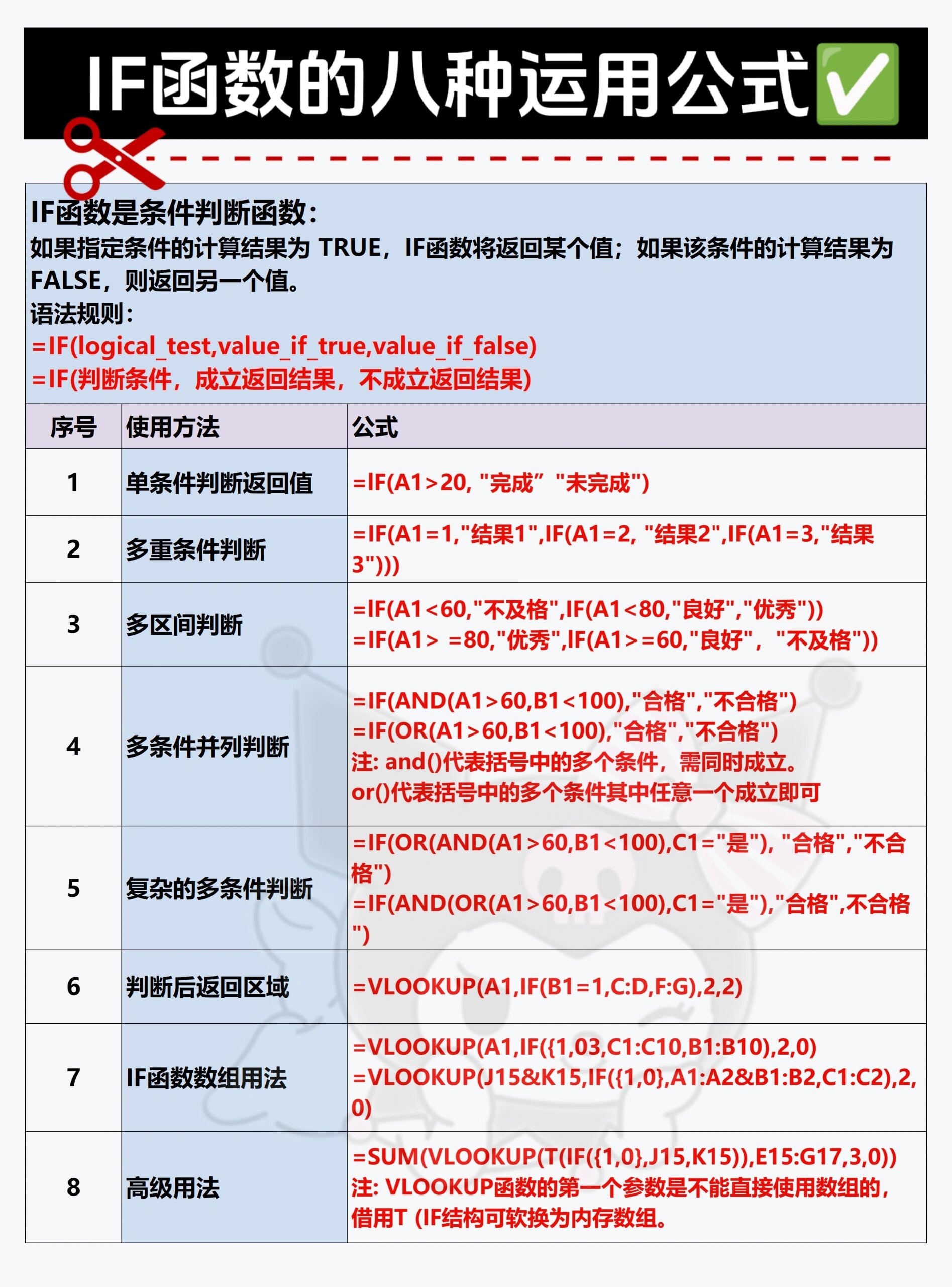 value函数的使用方法(value函数python) value函数的使用方法(value函数python)