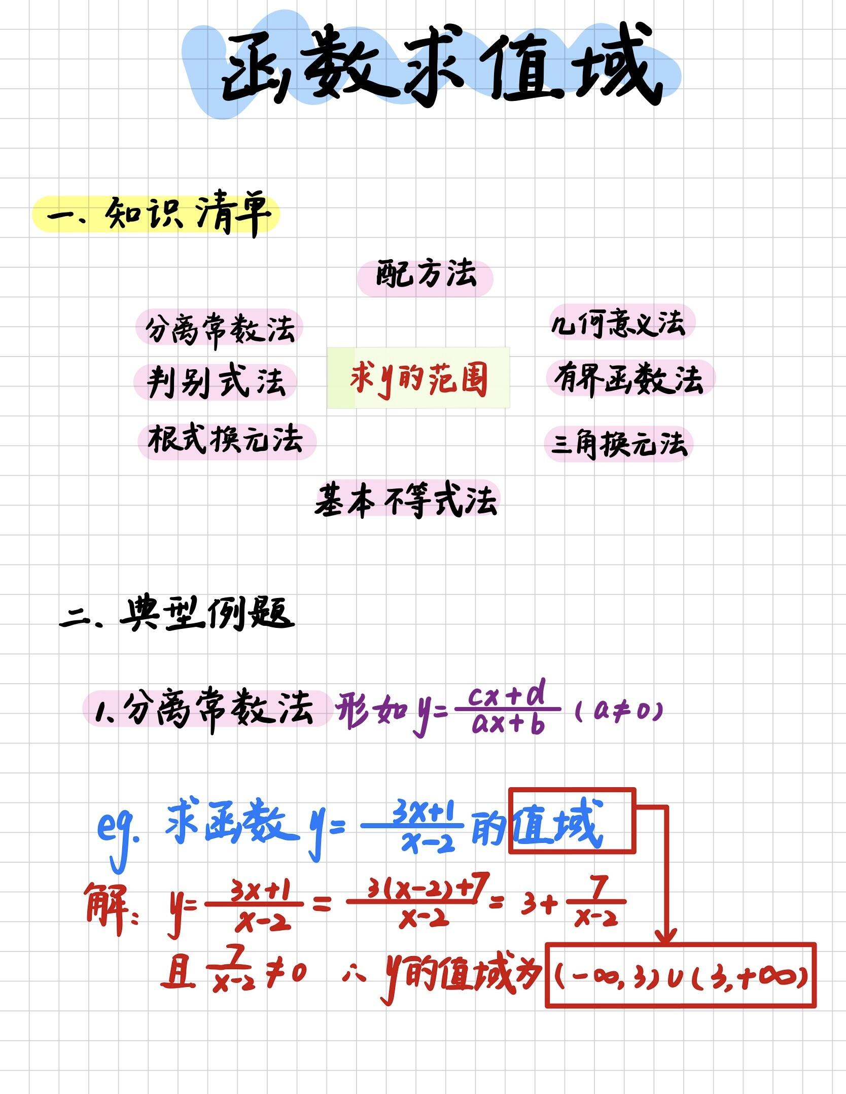 value函数的使用方法(value函数python) value函数的使用方法(value函数python)