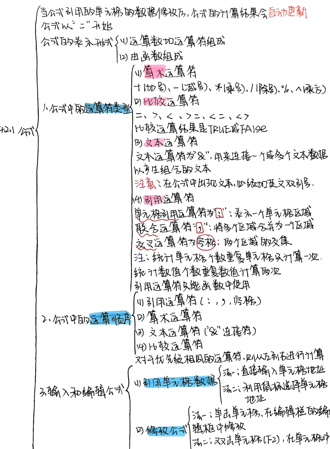 excel函数公式大全视频教程(excel函数公式大全书籍推荐) excel函数公式大全视频教程(excel函数公式大全书籍推荐)