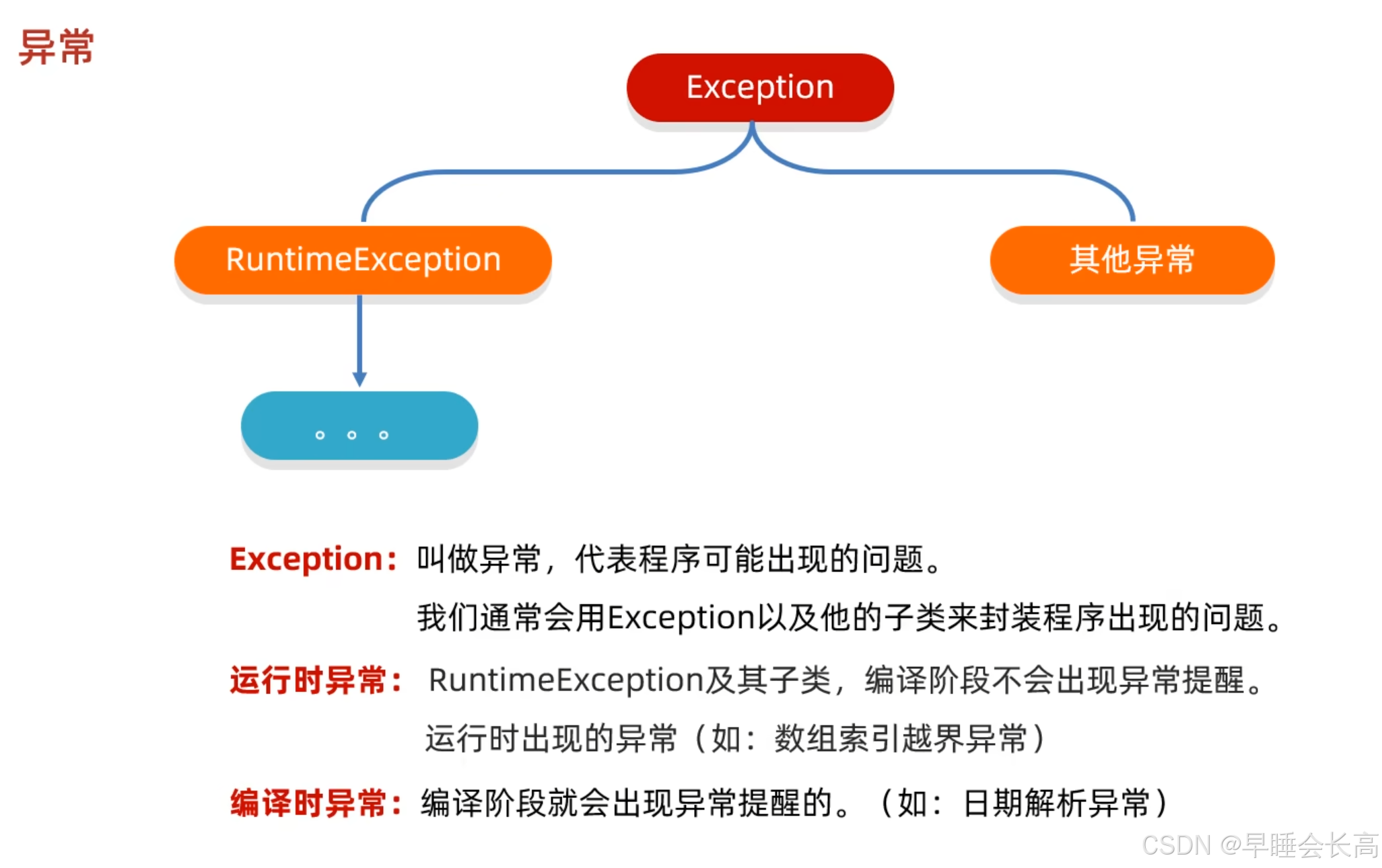 java中implements(Java中implements怎么用) java中implements(Java中implements怎么用)