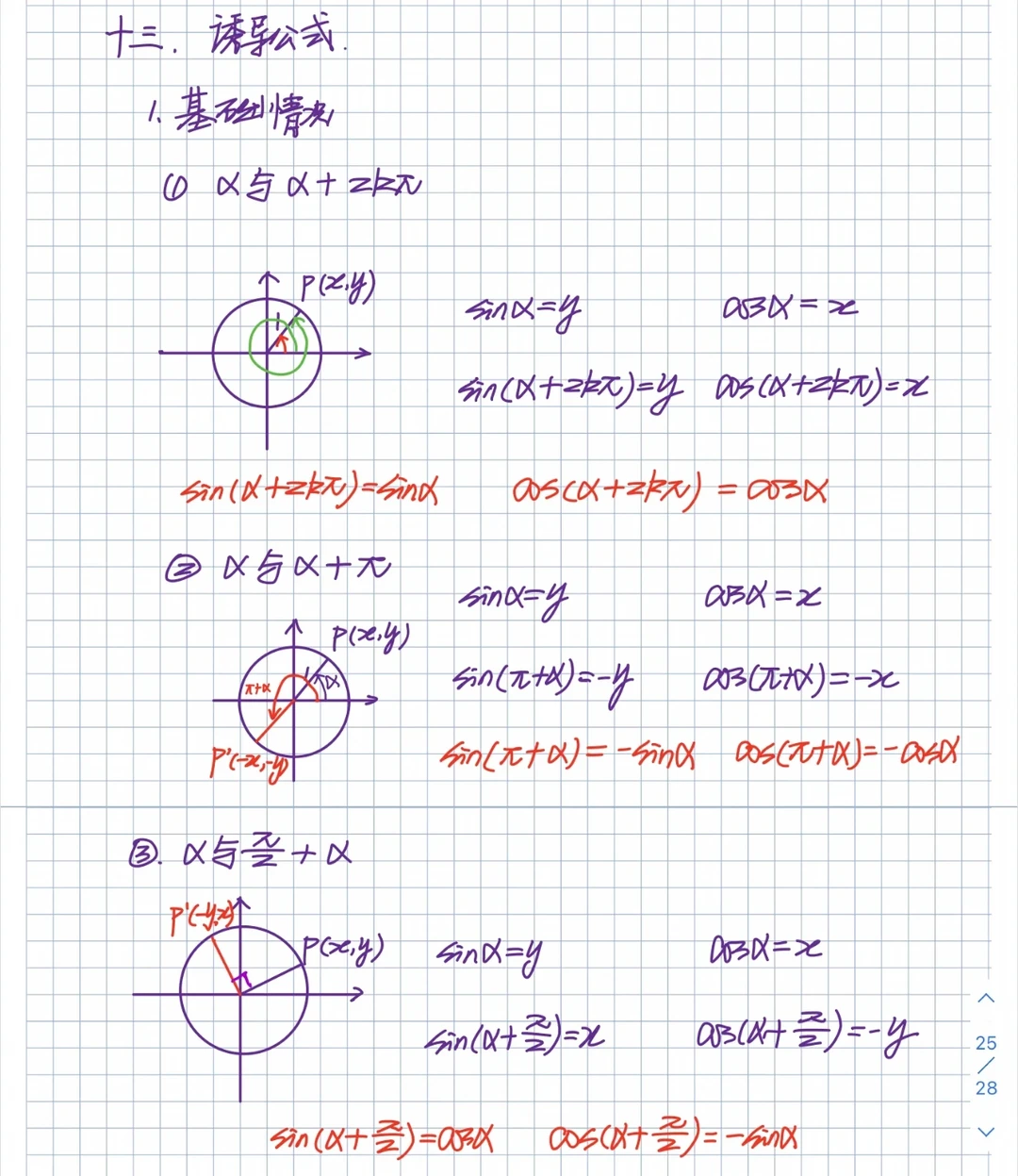三角函数诱导公式(三角函数诱导公式讲解视频) 三角函数诱导公式(三角函数诱导公式讲解视频)