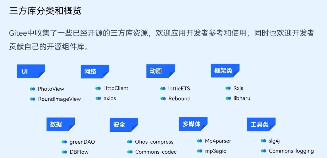 javascriptjava成熟分类(javascriptjava中国免费软件的分类) javascriptjava成熟分类(javascriptjava中国免费软件的分类)