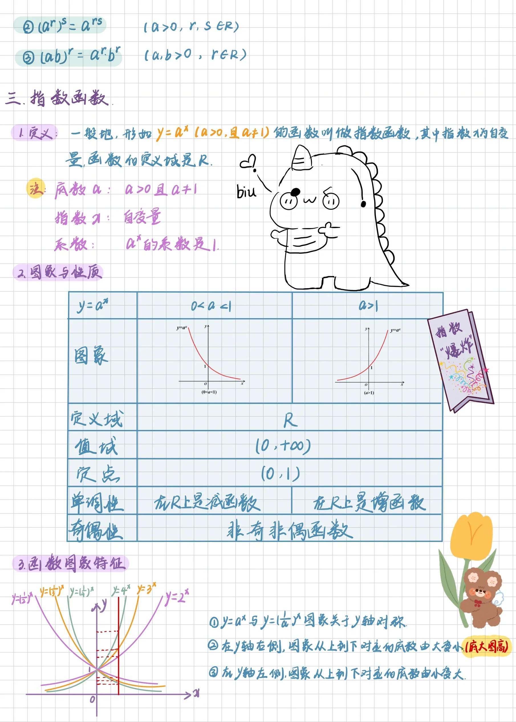 指针函数和普通函数(指针函数和普通函数的关系) 指针函数和普通函数(指针函数和普通函数的关系)