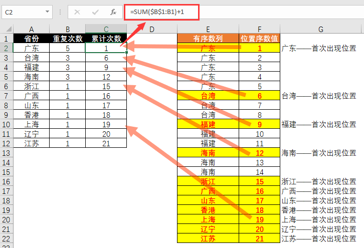 vlookup函数筛选重复数据(vlookup函数匹配数据遇到重复的) vlookup函数筛选重复数据(vlookup函数匹配数据遇到重复的)