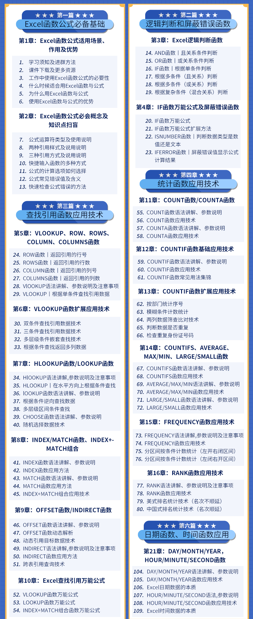 excel函数怎么使用(excel函数怎么使用相对地址) excel函数怎么使用(excel函数怎么使用相对地址)